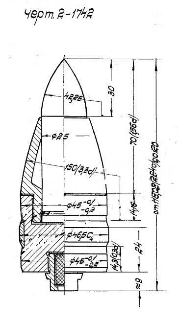Тема 5044: разработка советских 45-мм и 76-мм подкалиберных снарядов в 1941 году оружие