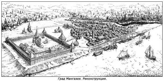 Мангазея: где искать этот легендарный русский город