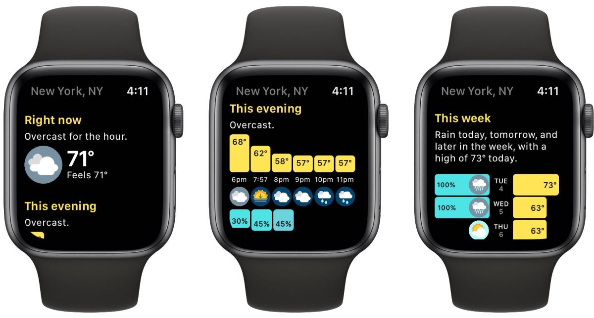 Hello Weather Apple Watch app