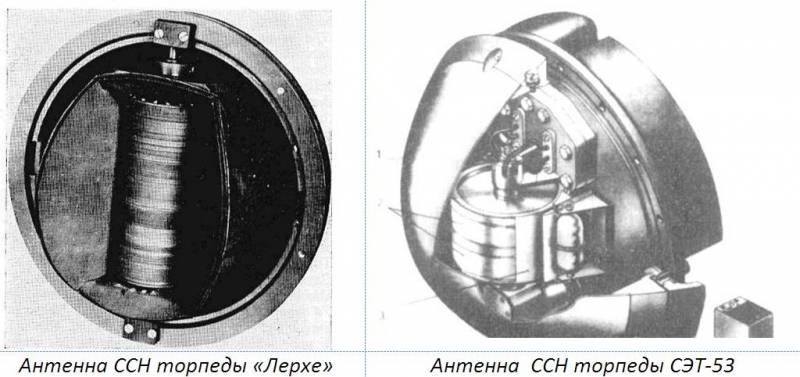 Торпеда СЭТ-53: советская «тоталитарная», зато настоящая торпеды, СЭТ53, торпед, торпеда, только, испытаний, стрельбы, Торпеды, имели, годов, Торпеда, боевой, торпеде, получили, Германии, применения, наведения, первой, условиях, имела