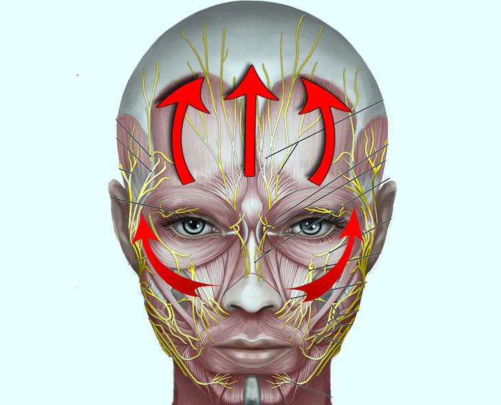 Гимнастика для лица: 10 минут в день – минус 10 лет 