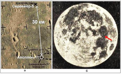 Полное раскрытие лунной аферы США - 1 часть «Аполлонов», «Сервейеров», «Аполлон», Земли, время, очень, можно, посадки, американцы, времени, лунной, этого, «Аполлонами», комплекс, слежения, информации, приборов, помощью, «Аполлона», полёта