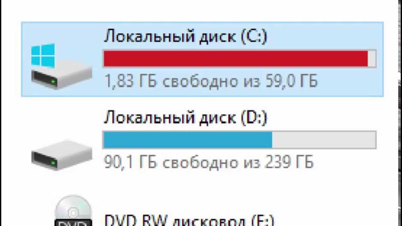 Диск C заполнен: Что делать и что можно удалить?