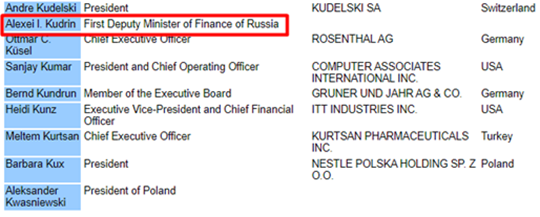 ЩУПАЛЬЦА, КОТОРЫЕ ДУШАТ РОССИЮ: КОНКРЕТНЫЕ ИМЕНА, ФАМИЛИИ И ИНТЕРЕСЫ ЩУПАЛЬЦА, КОТОРЫЕ ДУШАТ РОССИЮ: КОНКРЕТНЫЕ ИМЕНА, ФАМИЛИИ И ИНТЕРЕСЫ геополитика,россия