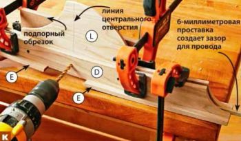 Торшер своими руками для чтения книг в романтической обстановке Торшер своими руками для чтения книг в романтической обстановке дерево,мастер-класс,своими руками,сделай сам,умелые руки