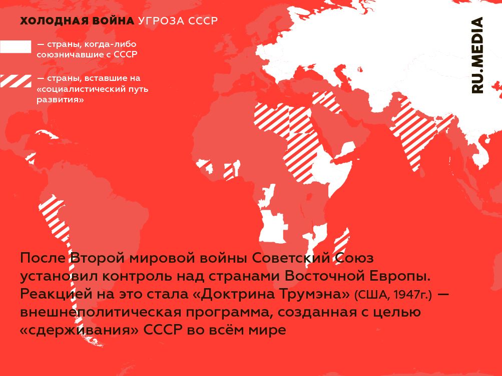 Россия после второй мировой. Карта холодной войны СССР - США. Причины противостояния СССР И США после второй мировой войны.