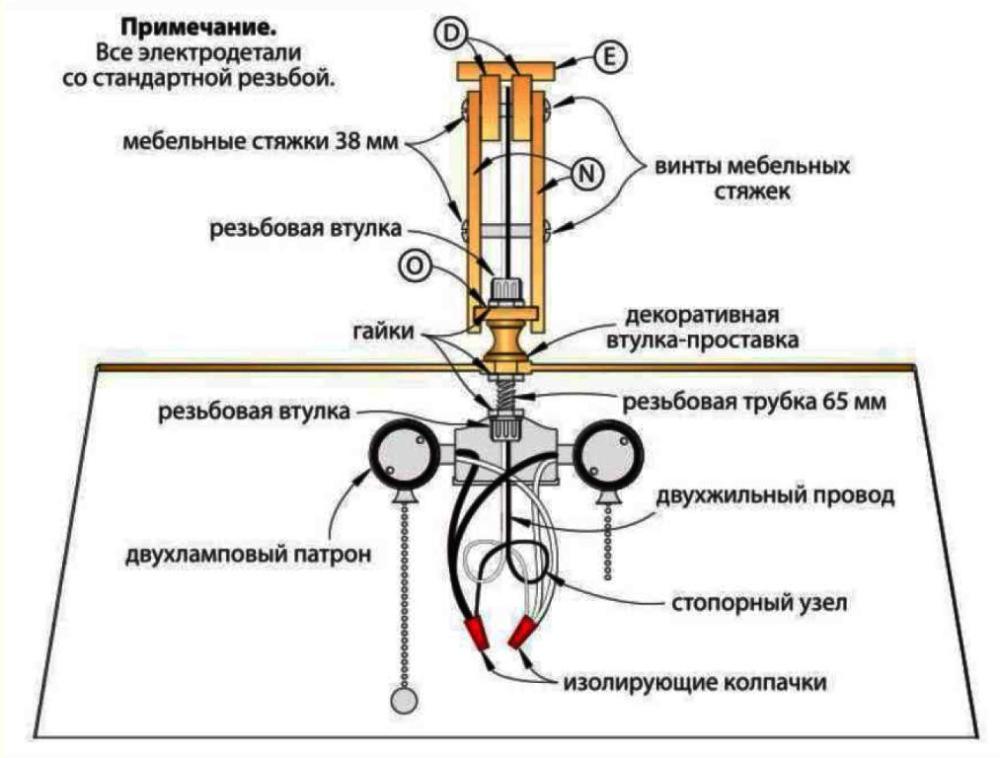 Торшер своими руками для чтения книг в романтической обстановке Торшер своими руками для чтения книг в романтической обстановке дерево,мастер-класс,своими руками,сделай сам,умелые руки