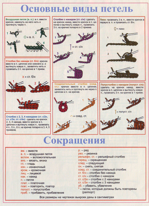 Лайфхаки, которые будут полезны и начинающим, и опытным мастерицам + 64 совета по вязанию!!!