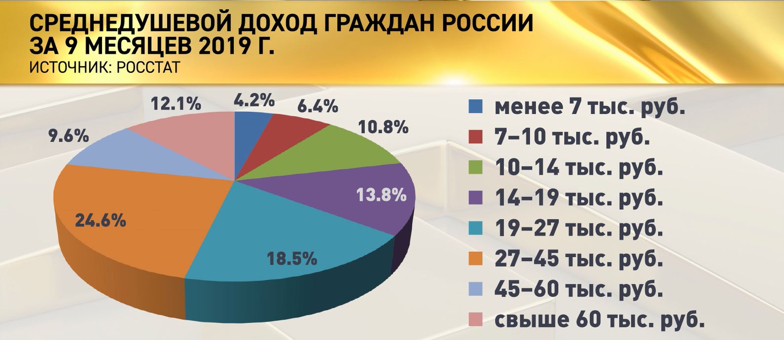 «Единая Россия» прогнулась под олигархов — прогрессивный НДФЛ заблокирован когда, налога, доходы, которые, России, граждан, страны, рублей, населения, депутат, интересы, депутаты, стране, соотечественников, более, нашей, тысяч, Госдумы, горстки, время