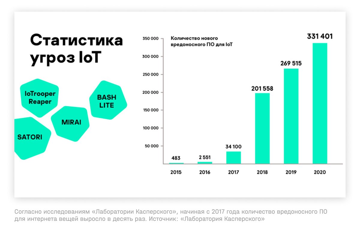 Kaspa прогноз