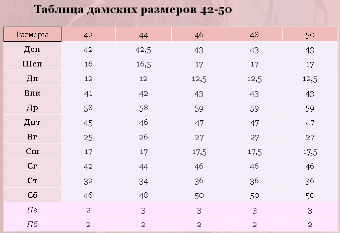 ольховская (675x463, 60Kb)