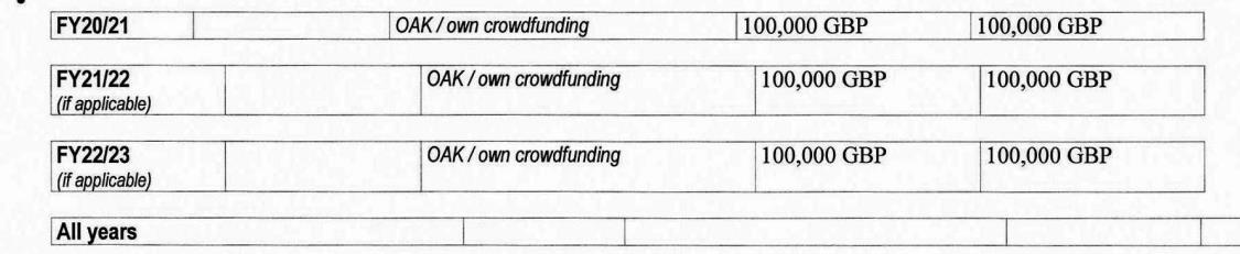 РАССЛЕДОВАНИЕ: БРИТАНСКИЕ СОРНЯКИ НА РУССКОМ ПОЛЕ ЗА МИЛЛИОНЫ ФУНТОВ РАССЛЕДОВАНИЕ: БРИТАНСКИЕ СОРНЯКИ НА РУССКОМ ПОЛЕ ЗА МИЛЛИОНЫ ФУНТОВ расследование