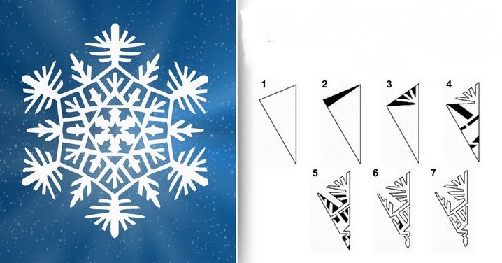 Объемные снежинки из бумаги на Новый год 2020-2021: простые и красивые! Шаблоны и схемы для вырезания чтобы, очень, можете, снежинки, также, бумаги, между, после, Затем, После, заготовки, будет, потом, сделать, такие, вырежьте, собой, приклейте, можно, такой