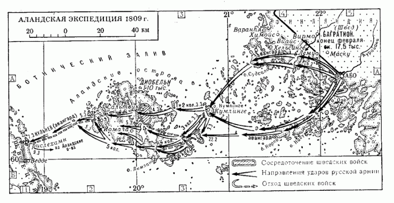 Ледовый поход русской армии Ледовый поход русской армии
