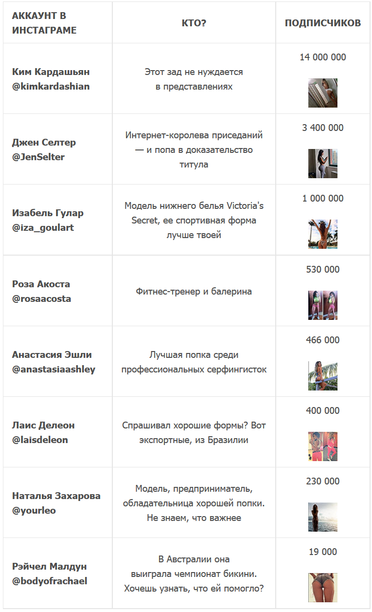 ОХ УЖ ЭТА ЖЕНСКАЯ ПОПА ОХ УЖ ЭТА ЖЕНСКАЯ ПОПА