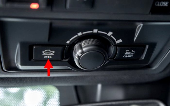 Малоизвестные кнопки, которые можно найти в салоне автомобиля можно, кнопки, Toyota, кнопка, весьма, автомобиля, найти, имеет, также, находится, может, Tacoma, функционал, запускает, салоне, скрывается, передней, системы, кнопочку, кнопку