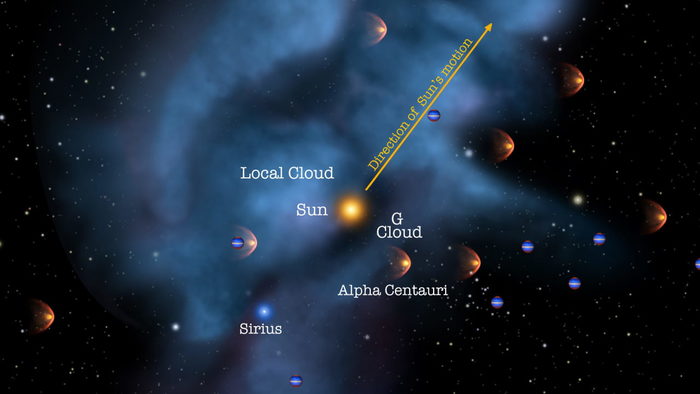 Солнечная система движется через облако обломков сверхновой звезды Астрономия, Астрофизика, Солнечная система, Копипаста
