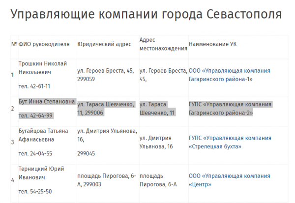 Упало в Севастополе и давай валяться...