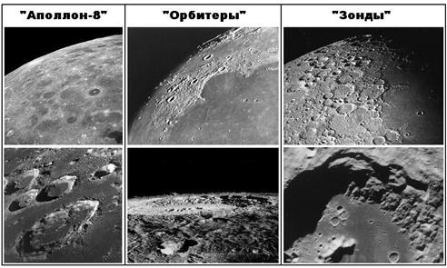 Полное раскрытие лунной аферы США - 2 часть Земли, полёта, снимки, астронавты, корабля, ступени, полёте, снимок, фотографий, сайте, диска, околоземной, после, такой, астронавтов, вокруг, снимков, ракеты, только, горизонтом