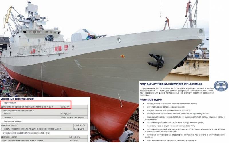 «Противоторпедная катастрофа» российского флота «Противоторпедная катастрофа» российского флота вмф