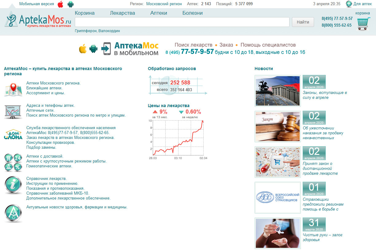 Найти лекарство. АПТЕКАМОС.ру. Аптека Мос ру Москва. Поиск аптек. Поисковик лекарств в аптеках.