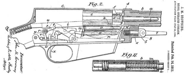 Уникальные конструкции Браунинга: «великая восьмёрка» Уникальные конструкции Браунинга: «великая восьмёрка» оружие