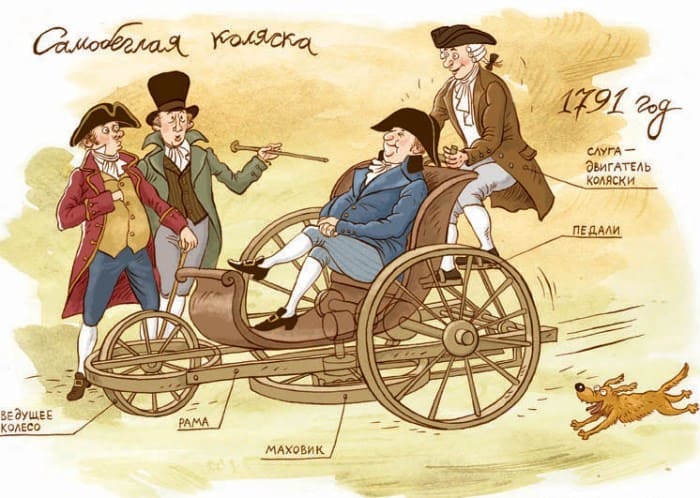 Шедевры изготовленные Иваном Кулибиным 282 года назад изобретатели