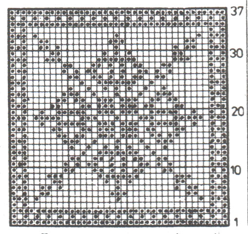 Филейные квадраты крючком схемы