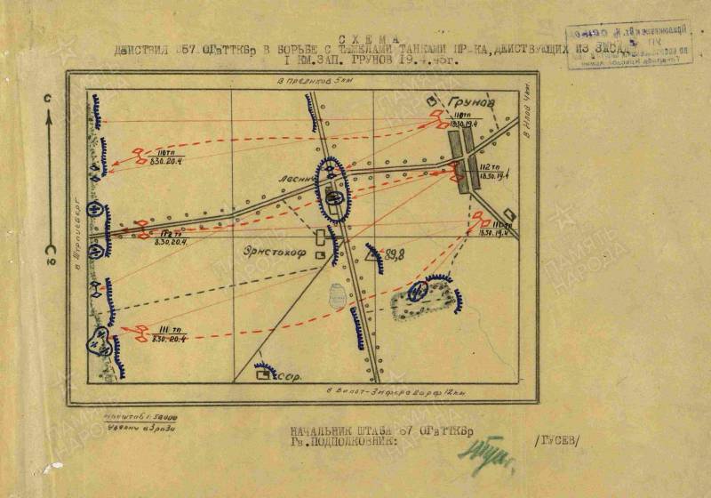 Как подбить 76 танков за один день? Немецкие рекордсмены на Одерском фронте история