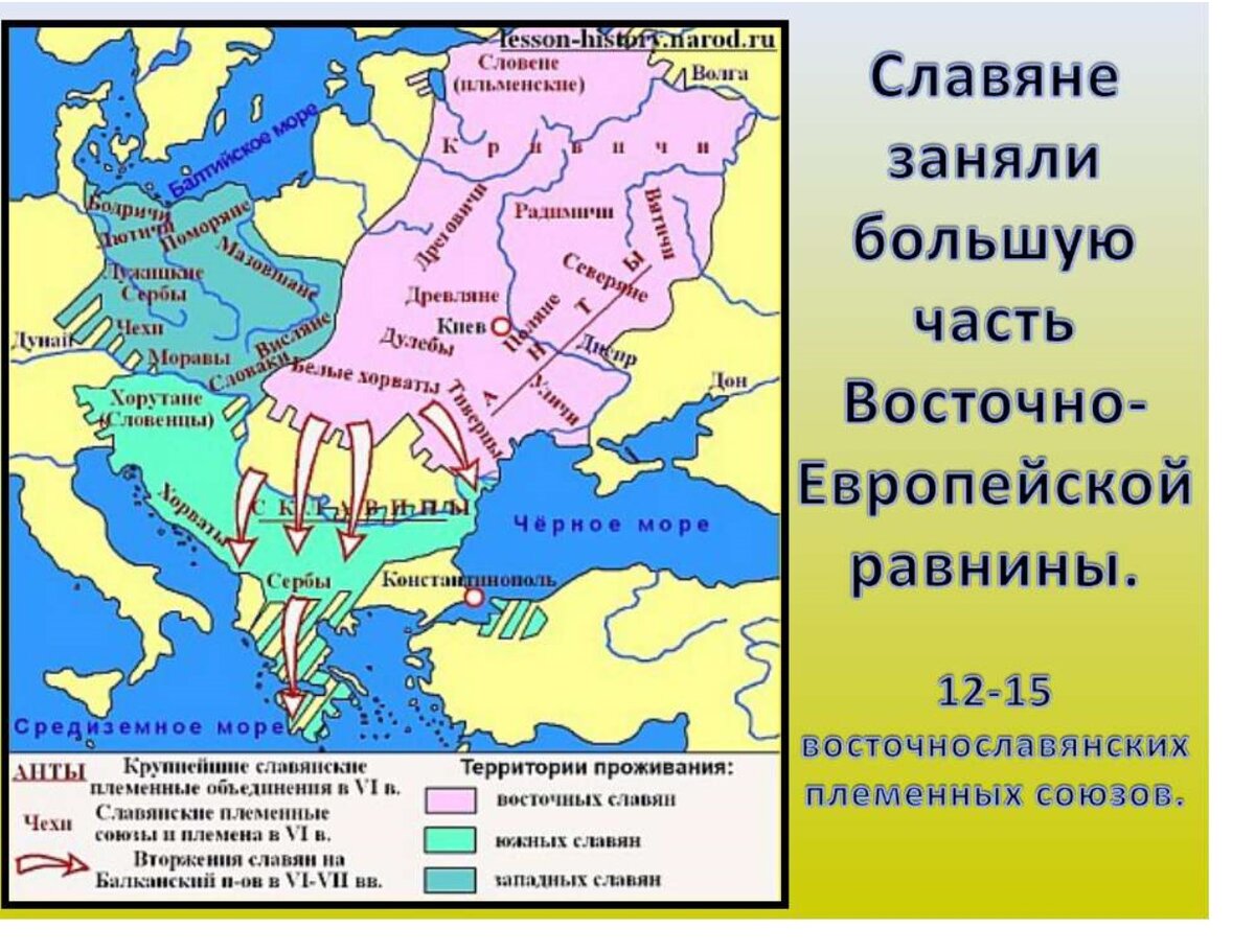 Восточные славяне киевской руси