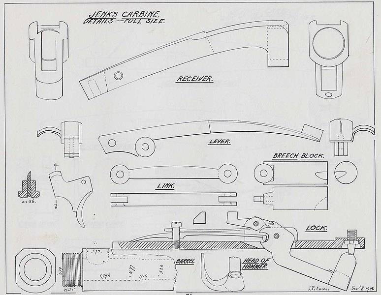Северяне и южане. Исторический экскурс в эпоху карабинов Северяне и южане. Исторический экскурс в эпоху карабинов оружие