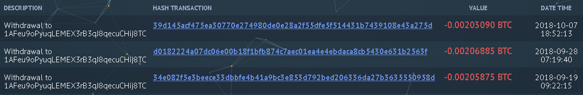 CoinOpen выплаты. 200000 сатоши в день CoinOpen выплаты. 200000 сатоши в день
