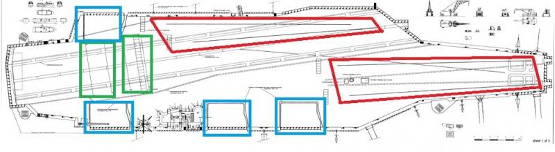 Сколько надо ракет и торпед, чтоб потопить авианосец? Сколько надо ракет и торпед, чтоб потопить авианосец? вмф