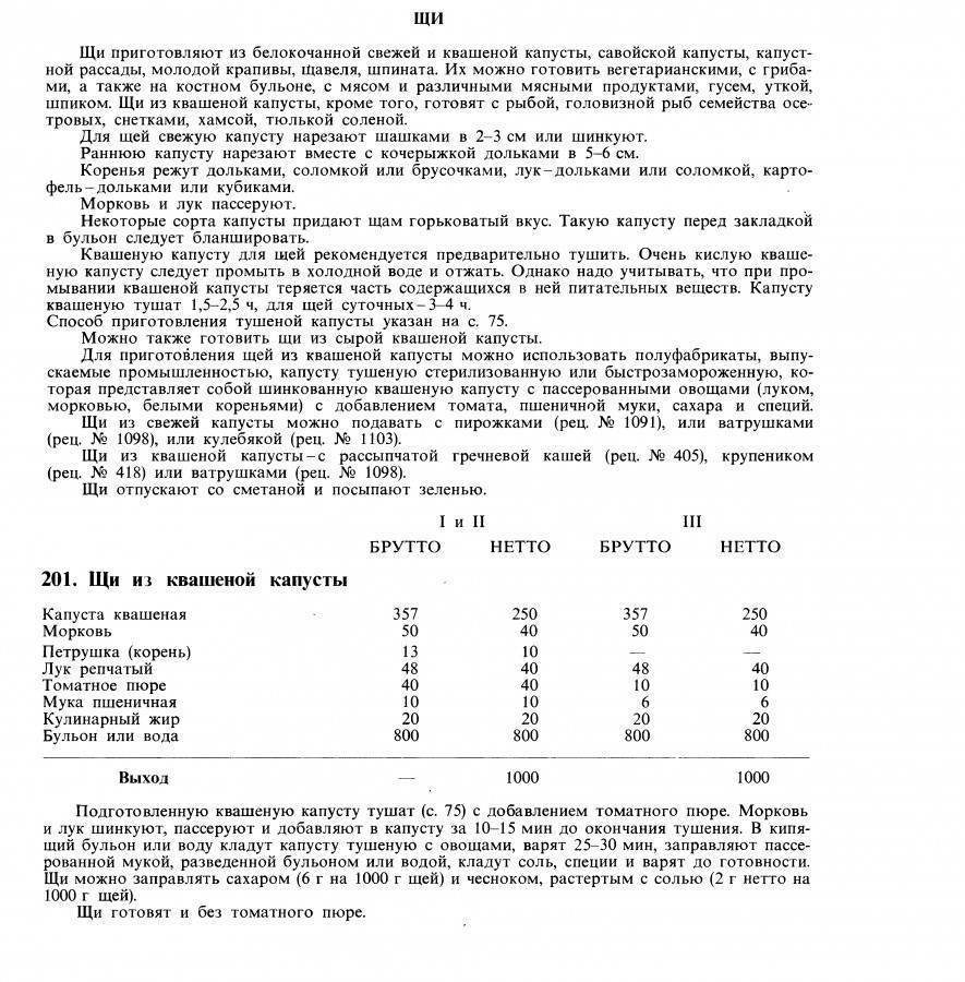 Технологическая карта каша гречневая рассыпчатая. Квашеная капуста технологическая карта. Технологическая карта квашения капусты. Квашеная капуста технологическая карта приготовления. Щи по ГОСТУ СССР рецепт.