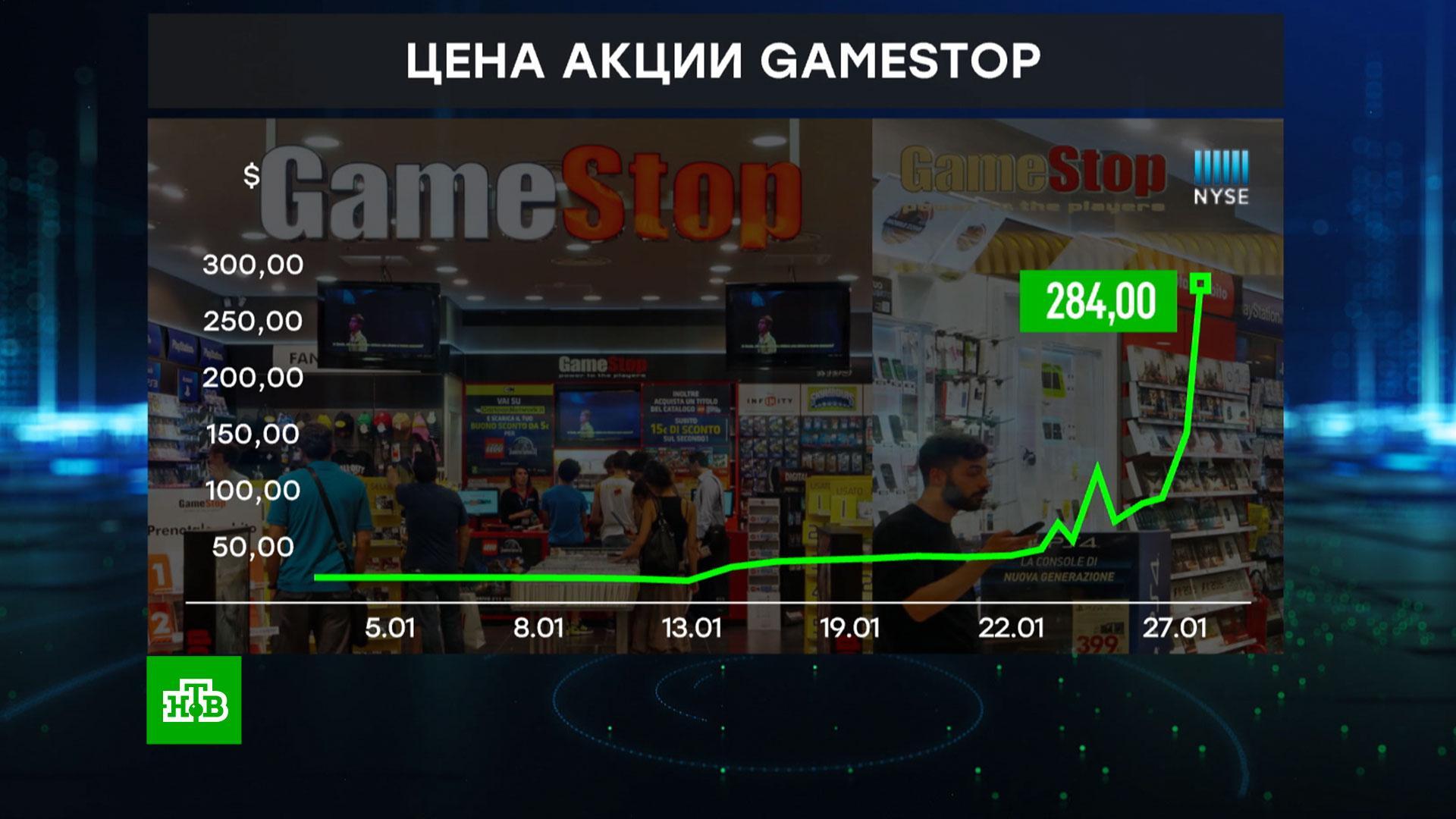 Game stop акция история. GAMESTOP акции. Акции геймстоп. Акции GAMESTOP график. График game stop.