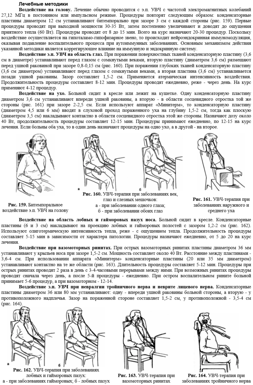 Методика процедуры. УВЧ терапия методика проведения. Методики УВЧ терапии. УВЧ терапия расположение электродов. Проведение процедур УВЧ терапии алгоритм.