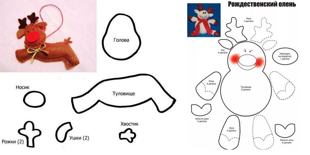 Выкройка символа года. Новогодние игрушки из фетра с выкройками бычок. Новогодние игрушки из фетра тигрята выкройка. Игрушка на елку Тигренок из фетра выкройка. Новогодние игрушки своими руками символ года из фетра с выкройками.