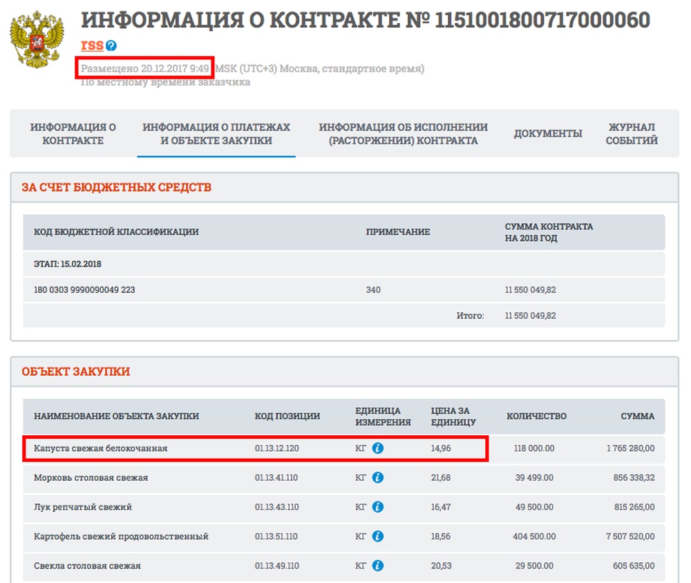 Правительство делает капусту на Росгвардии, доказал Алексей Навальный Правительство делает капусту на Росгвардии, доказал Алексей Навальный