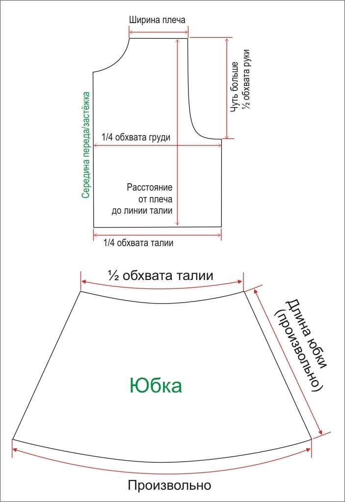 Куклы из фоамирана: выкройки, мастер класс Посуда,сделай сам,фоамиран,Хенд мейд