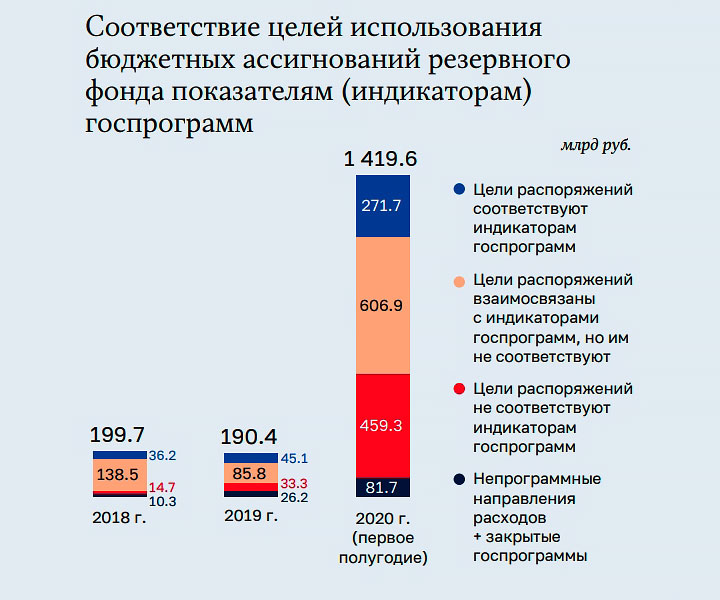 Больше не преемник: Кудрин бросил перчатку Медведеву россия