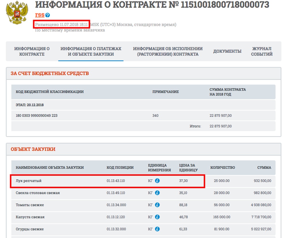 Правительство делает капусту на Росгвардии, доказал Алексей Навальный Правительство делает капусту на Росгвардии, доказал Алексей Навальный