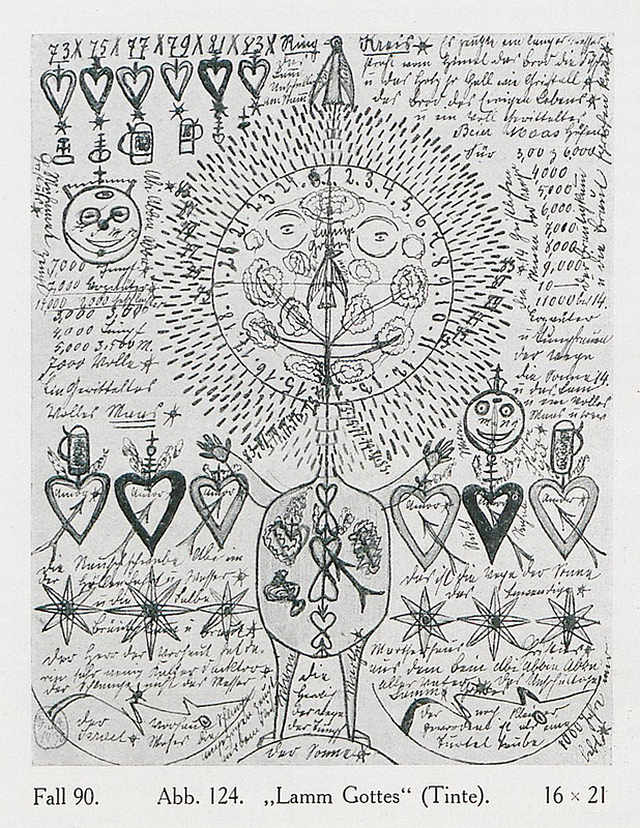 Коллекция Ханса Принцхорна: художественное творчество душевнобольных 