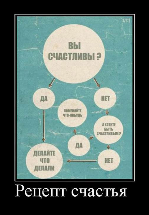 Прикольный сборник демотиваторов Прикольный сборник демотиваторов