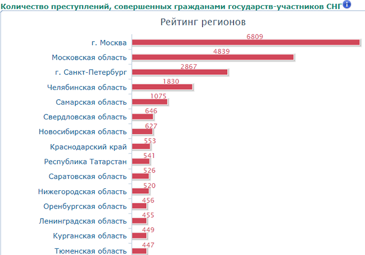 ВАКЦИНАЦИЯ: ЧТО МЫ ХОТЕЛИ ЗНАТЬ, НО БОЯЛИСЬ СПРОСИТЬ ВАКЦИНАЦИЯ: ЧТО МЫ ХОТЕЛИ ЗНАТЬ, НО БОЯЛИСЬ СПРОСИТЬ РФ
