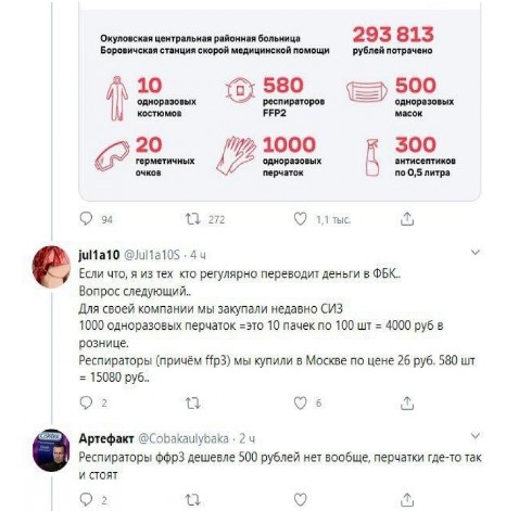 «Альянс врачей» Васильевой махинации с пожертвованиями ради пиара