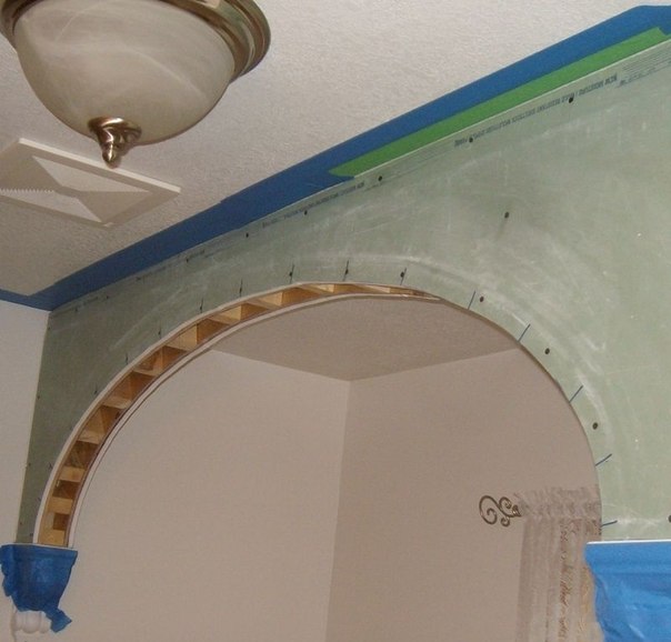 Изготовление арки из гипсокартона своими руками Изготовление арки из гипсокартона своими руками самоделкин