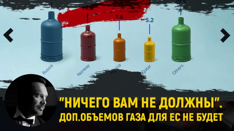 Постпред России: наша страна не обязана поставлять больше газа