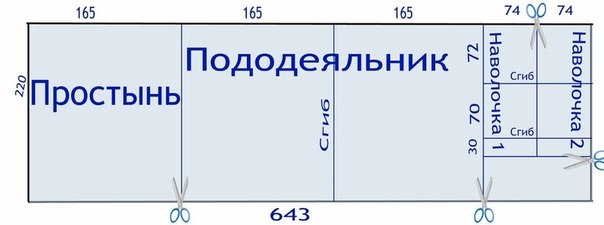 Раскрой постельного белья