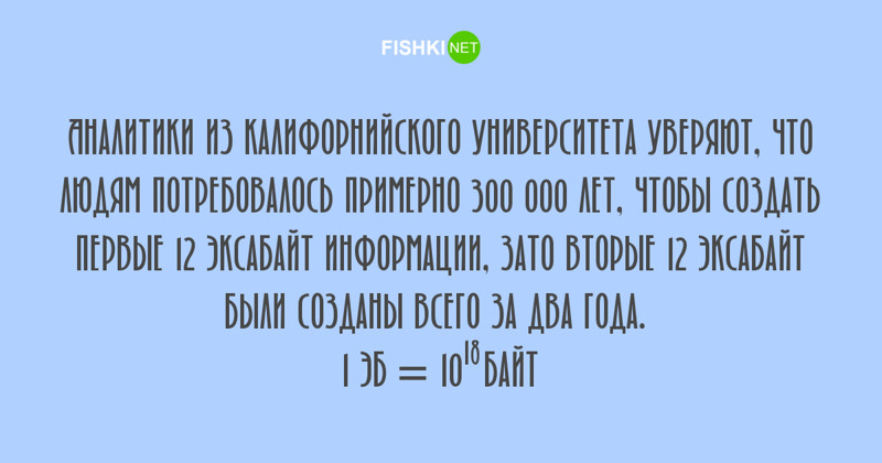 Любопытные факты, которые будут интересны людям с высоким IQ занимательные факты, факты