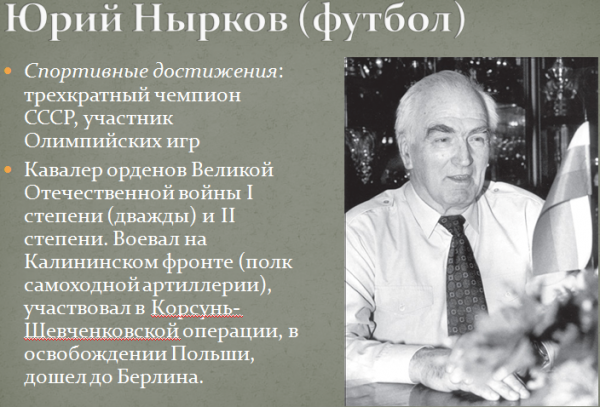 Как олимпийцы сражались за Родину СССР, история, спорт, фото